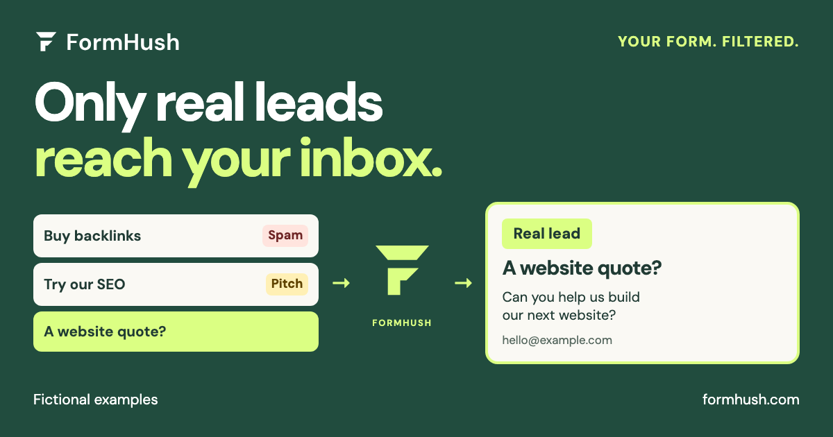 Only real leads reach your inbox. | FormHush